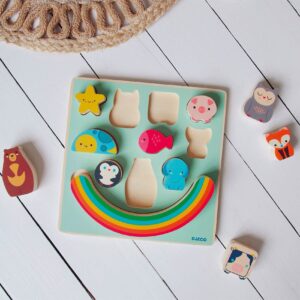 formaillesztők, formaberakók