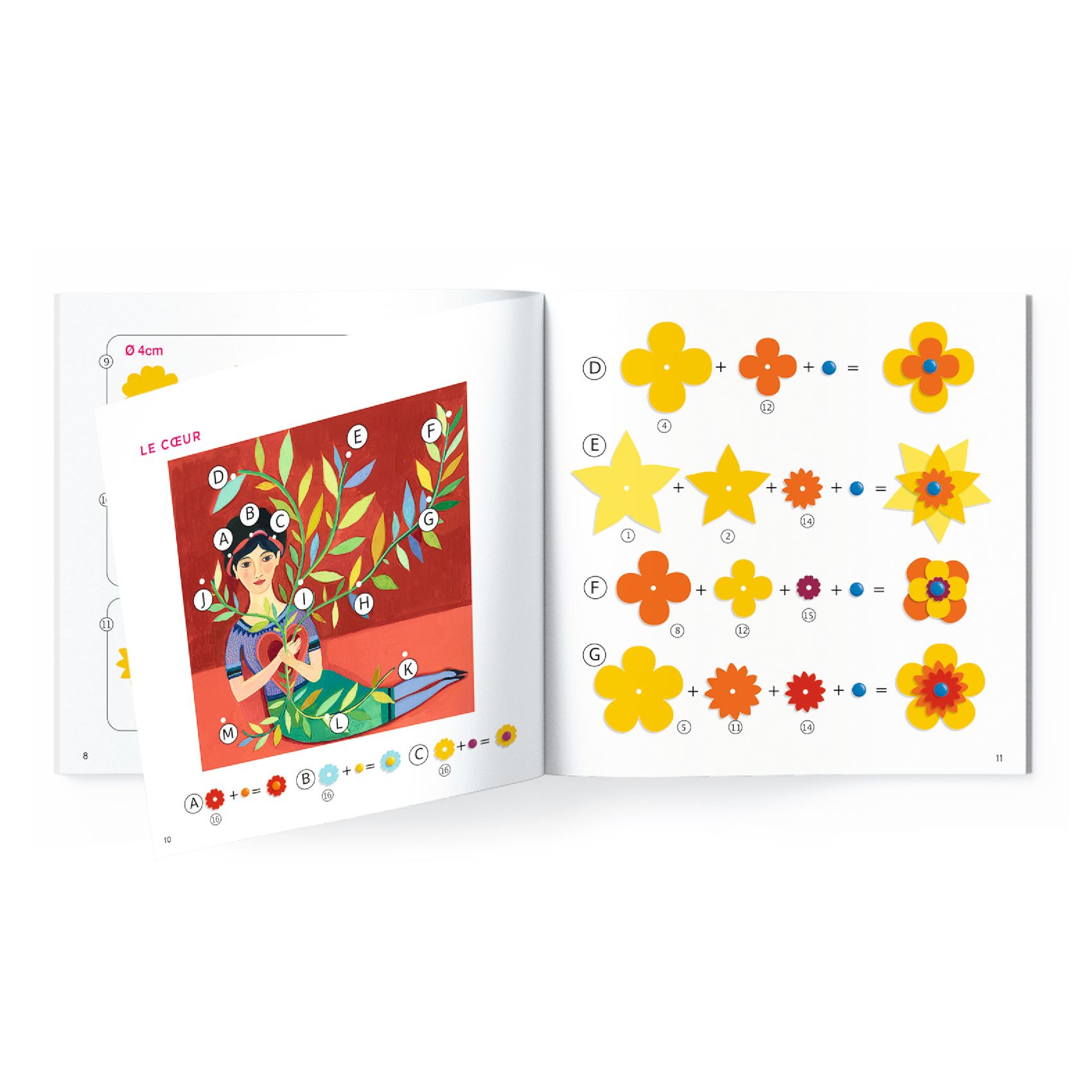 Művészeti műhely - Virágdíszben - Inspired by Frida Kahlo - Coyoacán - Image 4